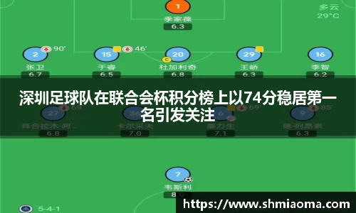 深圳足球队在联合会杯积分榜上以74分稳居第一名引发关注