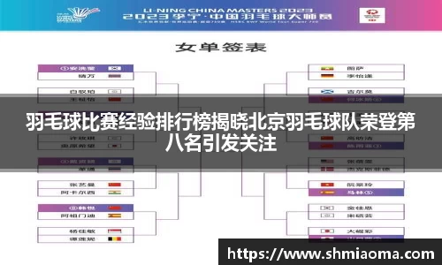 羽毛球比赛经验排行榜揭晓北京羽毛球队荣登第八名引发关注