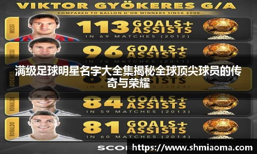 满级足球明星名字大全集揭秘全球顶尖球员的传奇与荣耀